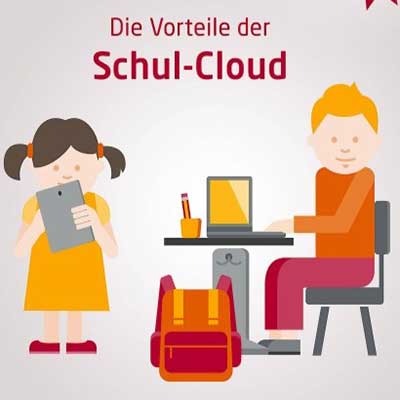 Heinrich-Hertz-Gymnasium in der Schul-Cloud