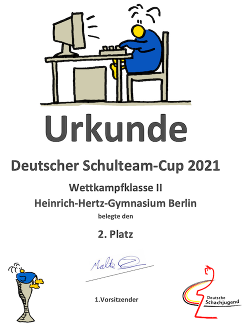 Schulschachmeisterschaft 2021