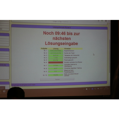 Ergebniseingabe lange Nacht der Mathematik