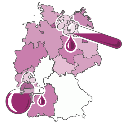 Chemie die stimmt