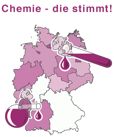 Chemie - die stimmt 2019